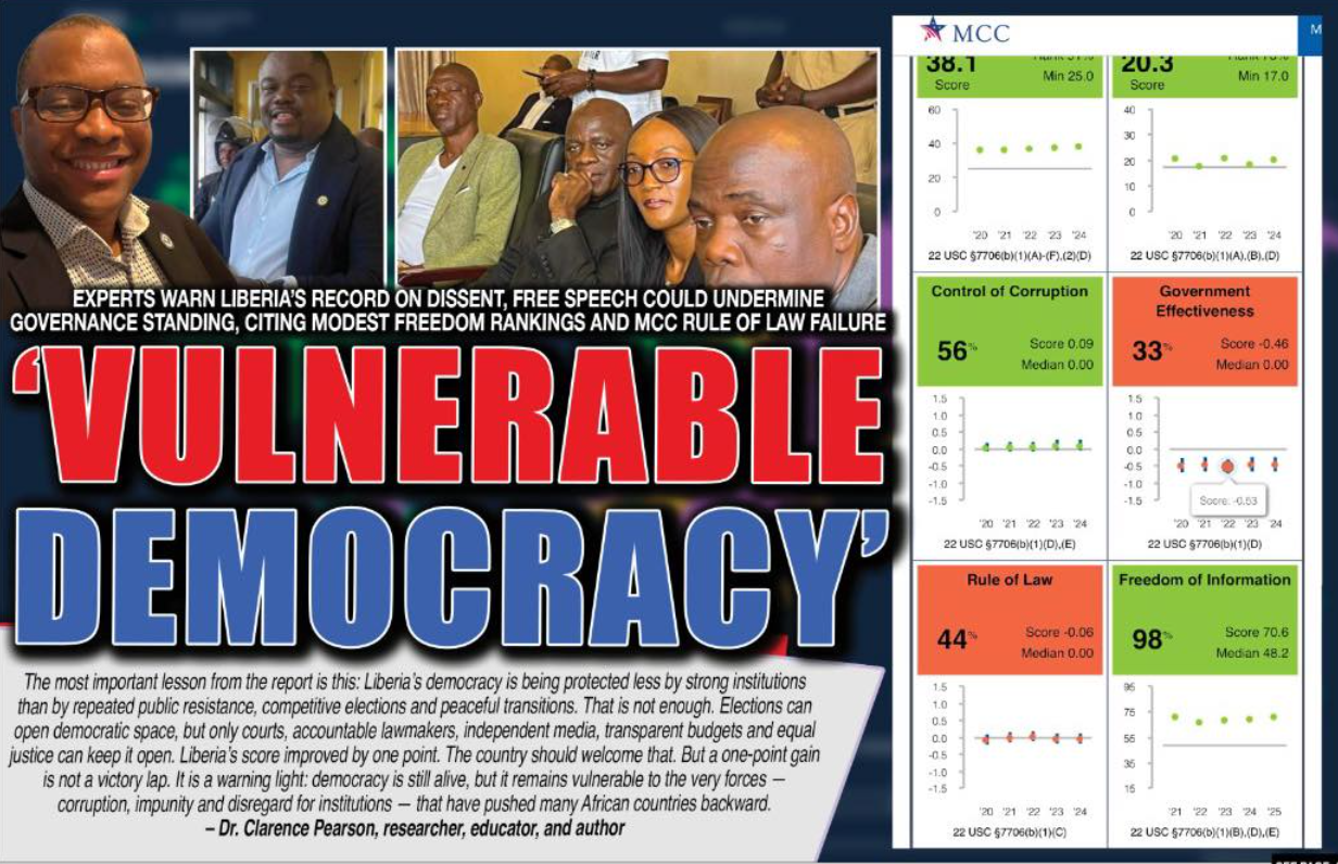 Experts Warn Liberia’s Record on Dissent, Free Speech Could Undermine Governance Standing, Citing Modest Freedom Rankings and MCC Rule of Law Failure   