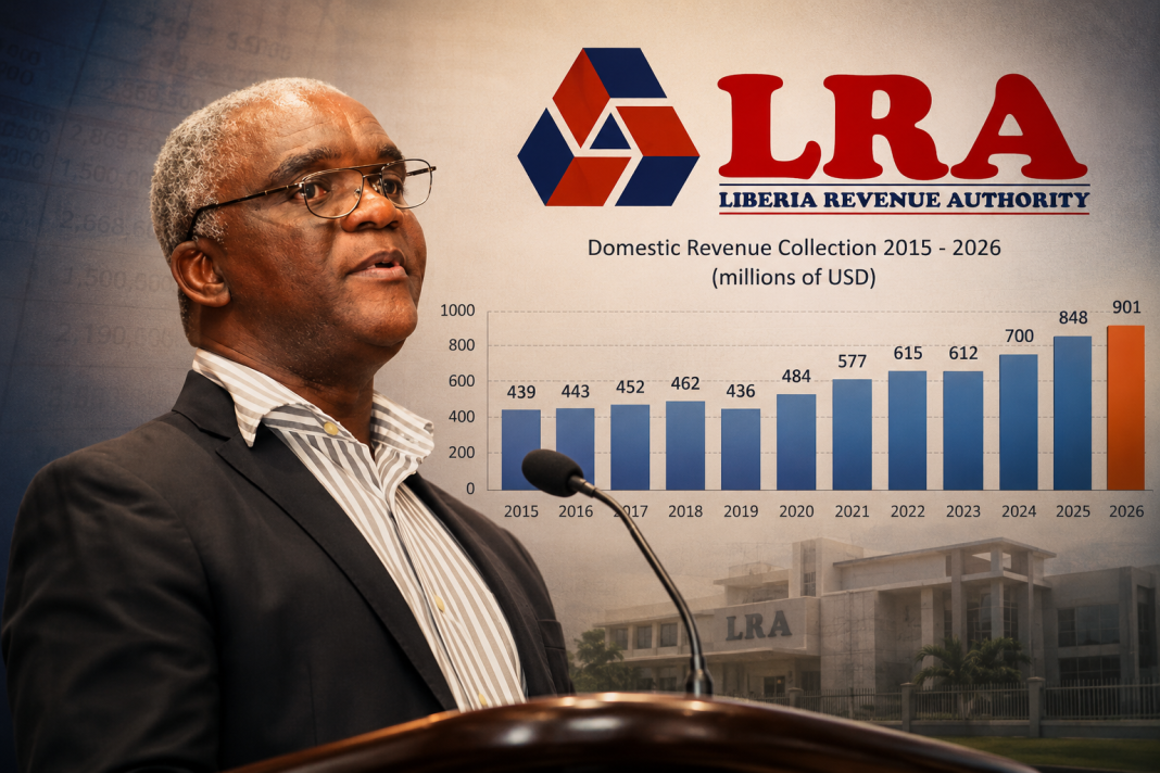 Liberia Set to Cross US$1 Billion in Domestic Revenue for First Time