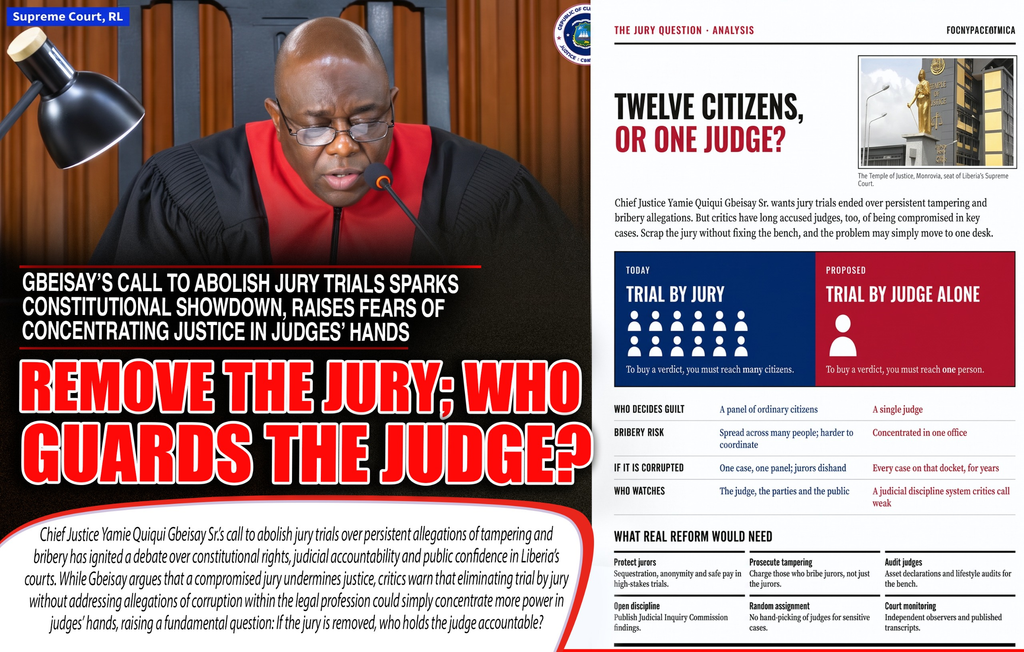 Liberia: Gbeisay’s Call to Abolish Jury Trials Sparks Constitutional Showdown, Raises Fears of Concentrating Justice in Judges’ Hands